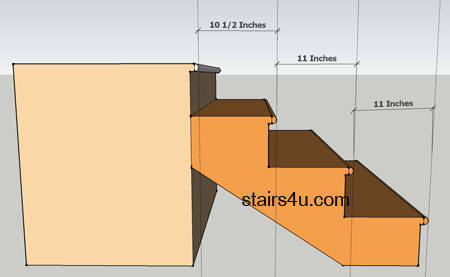 3d illustration of 3 step stairway with one step a half inch shorter than the other two
