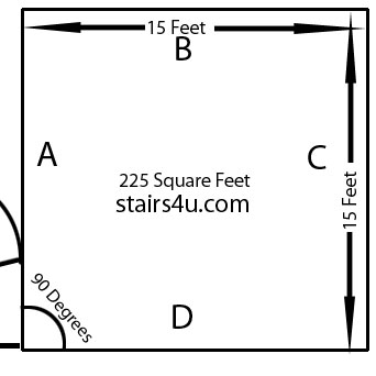 How To Figure Square Footage