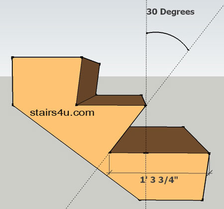 3d view of stair riser with 30 degree angle for building code review