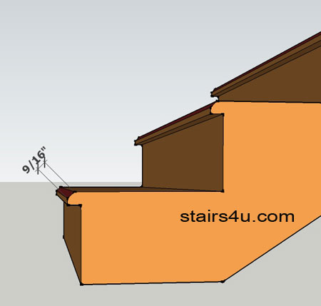 illustration of maximum beveled edge of stair step nosing
