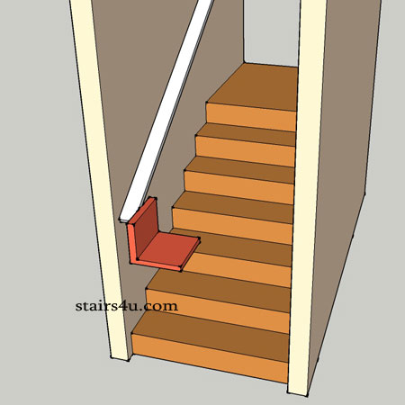 stairway chair lift width between wall and lift building code design