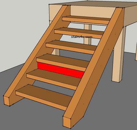 front view of closing riser on stairway with open treads