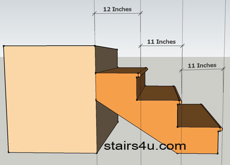 3d illustration of stair landing without step nosing