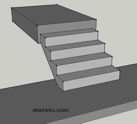 illustration of level stairway with no sloping upper or lower risers