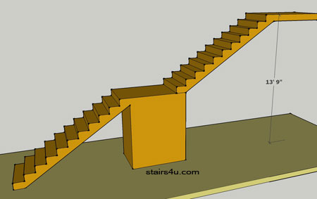 stairway with floor hieght over 12 feet with landing that meets building code