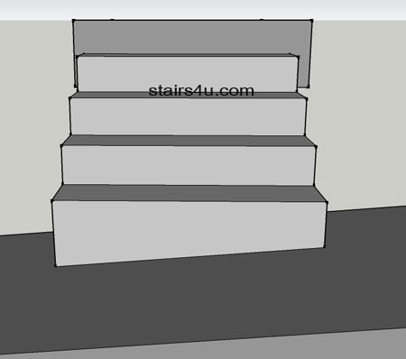 illustration of stairs with lower sloping riser