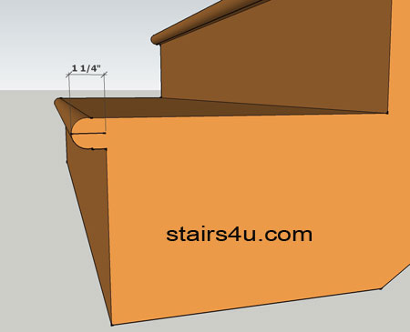 illustration of maximum stair tread overhang of one and a quarter inches