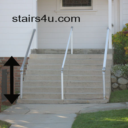 concrete stairs without building code approved guardrailing