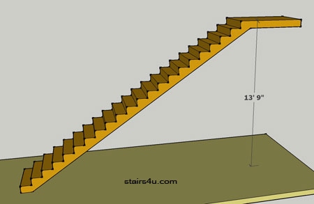 stairway exceeding 12 feet in floor height
