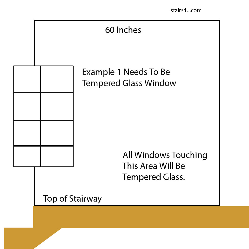 Tempered Glass Window For S 