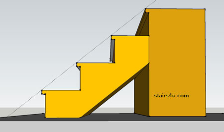 side view of stairway with all treads lining up perfectly
