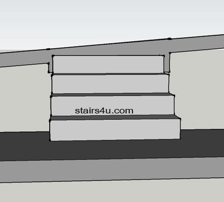 illustration of stairway with upper sloping walkway riser