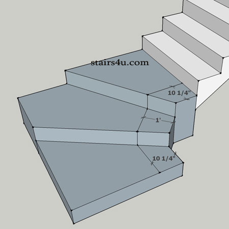 problem with winder stair walkline interpretation