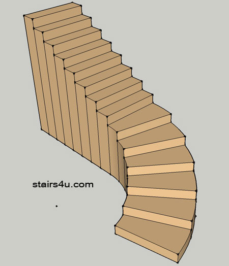 illustation of curved bottom leading to straight upper section type stairway design