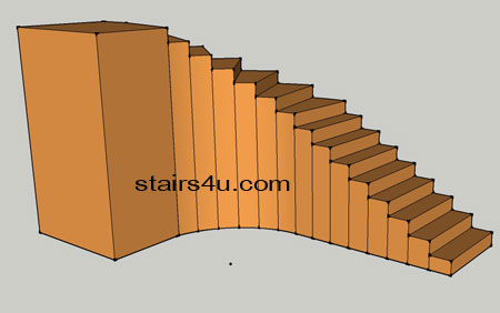 side view of inside section of straight stair with upper section curved