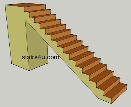 straight stairway without supporting walls under stringers