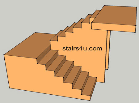 u shaped design with walls under stairs