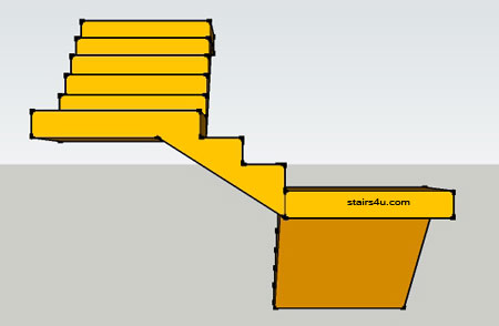 back side view of u stairs with two landings in between two steps