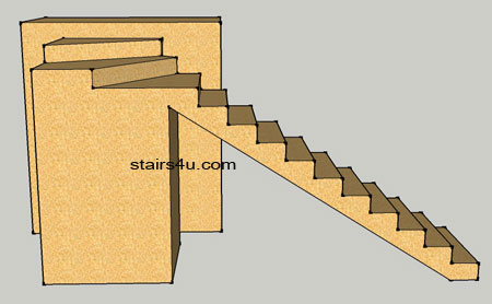 left elevation side view of lower straight stairway with upper 3 step winder