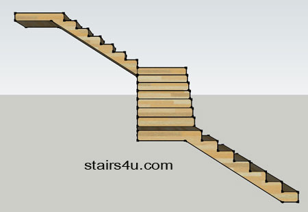 view from left side elevation of z design type staircase