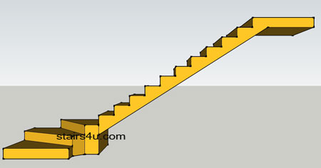 right elevation of straight stairway with lower winders