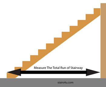 Length of a Stair Stringer Calculator