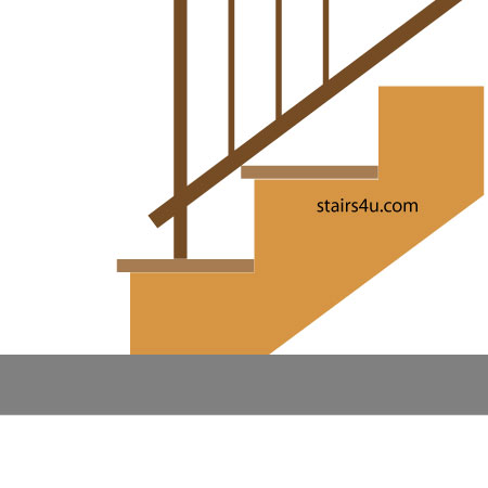 side view of lower stair handrail creating safety problem